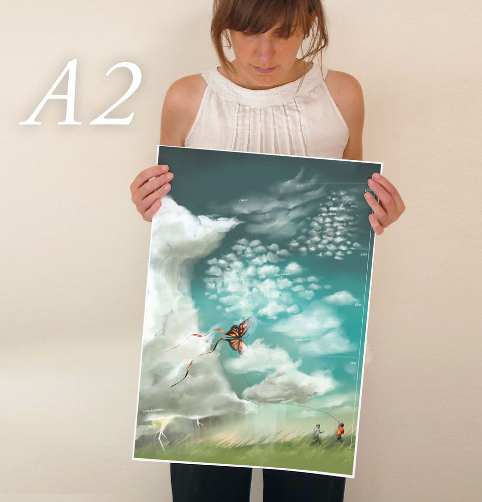 Any 3 x A2 / 16x20 Educational Posters