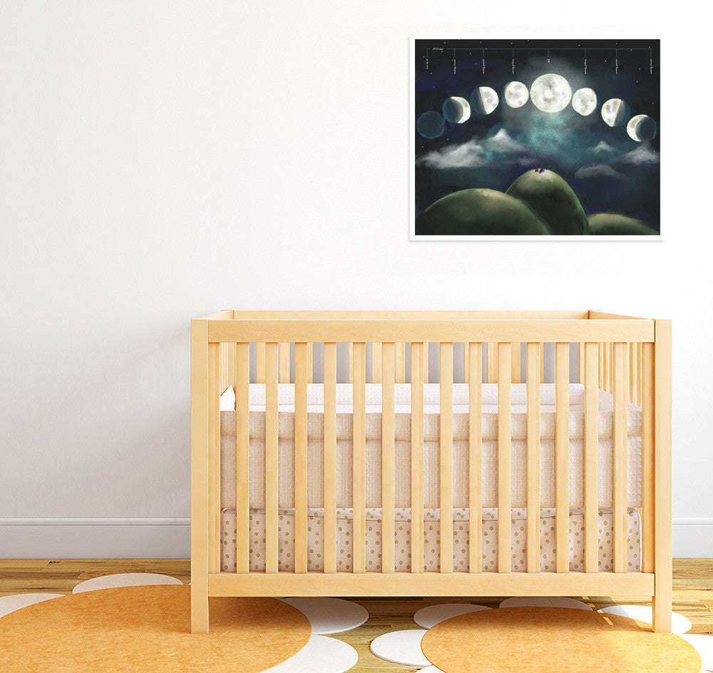 Moon Phases Educational Wall Sticker