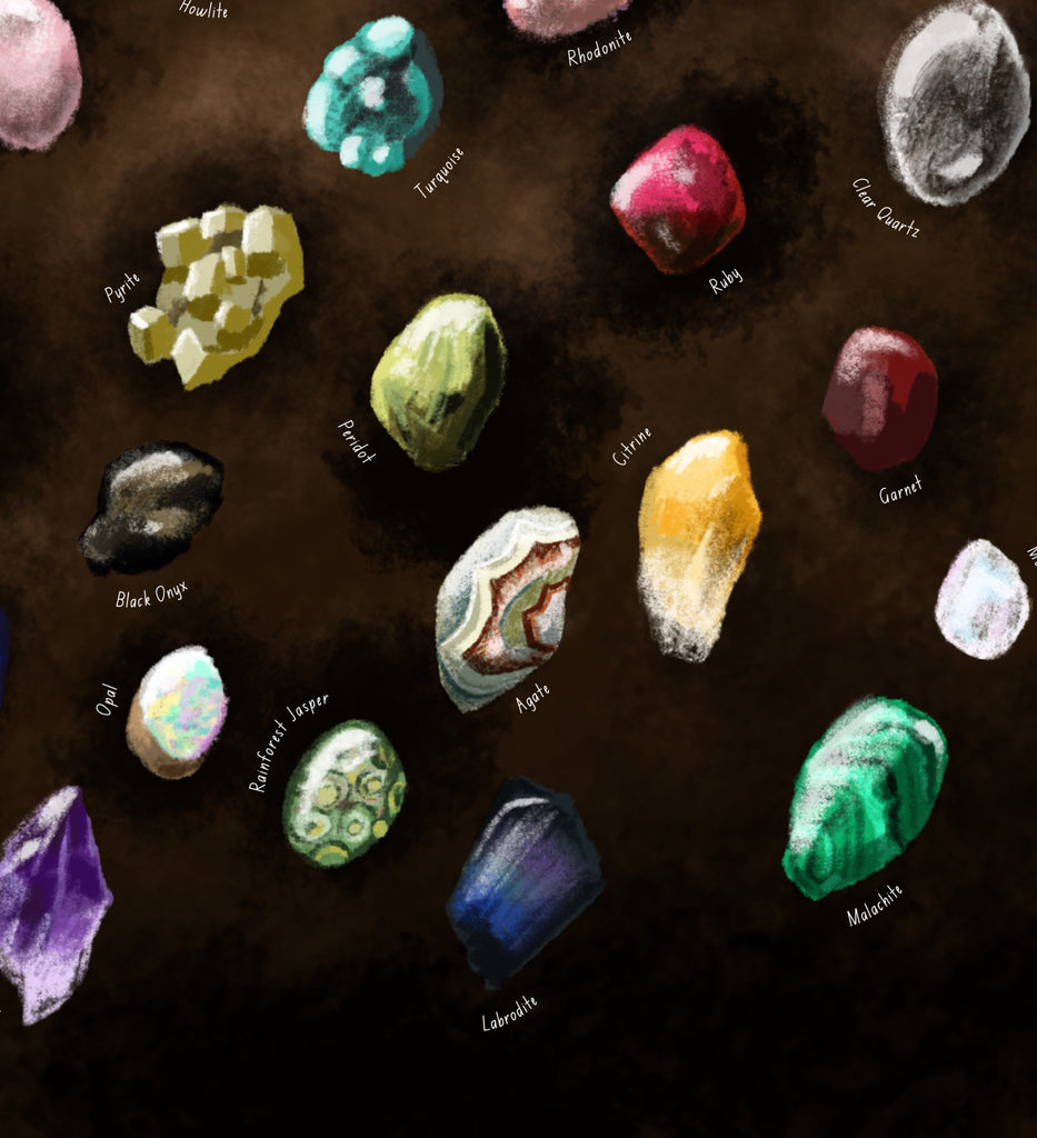 Gem and Crystals chart for kids - Printable Poster