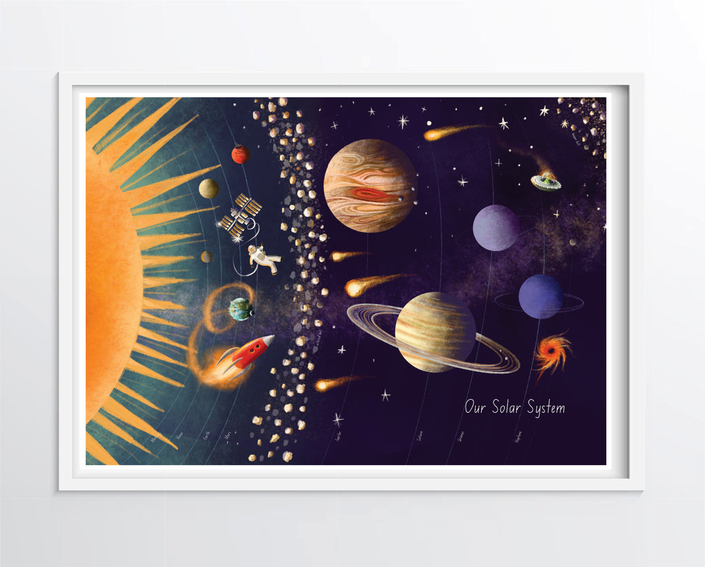Solar System Educational Illustrated Poster