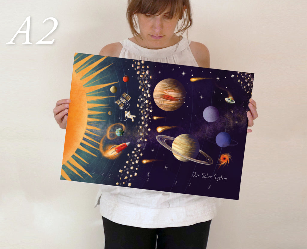 Solar System Educational Illustrated Poster