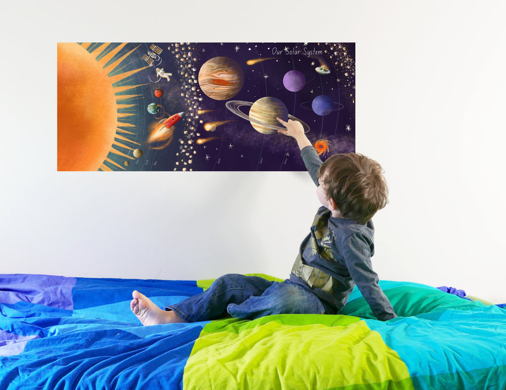 Solar System Wall Sticker - Kids Planet Poster - Part of the space series educational wall art